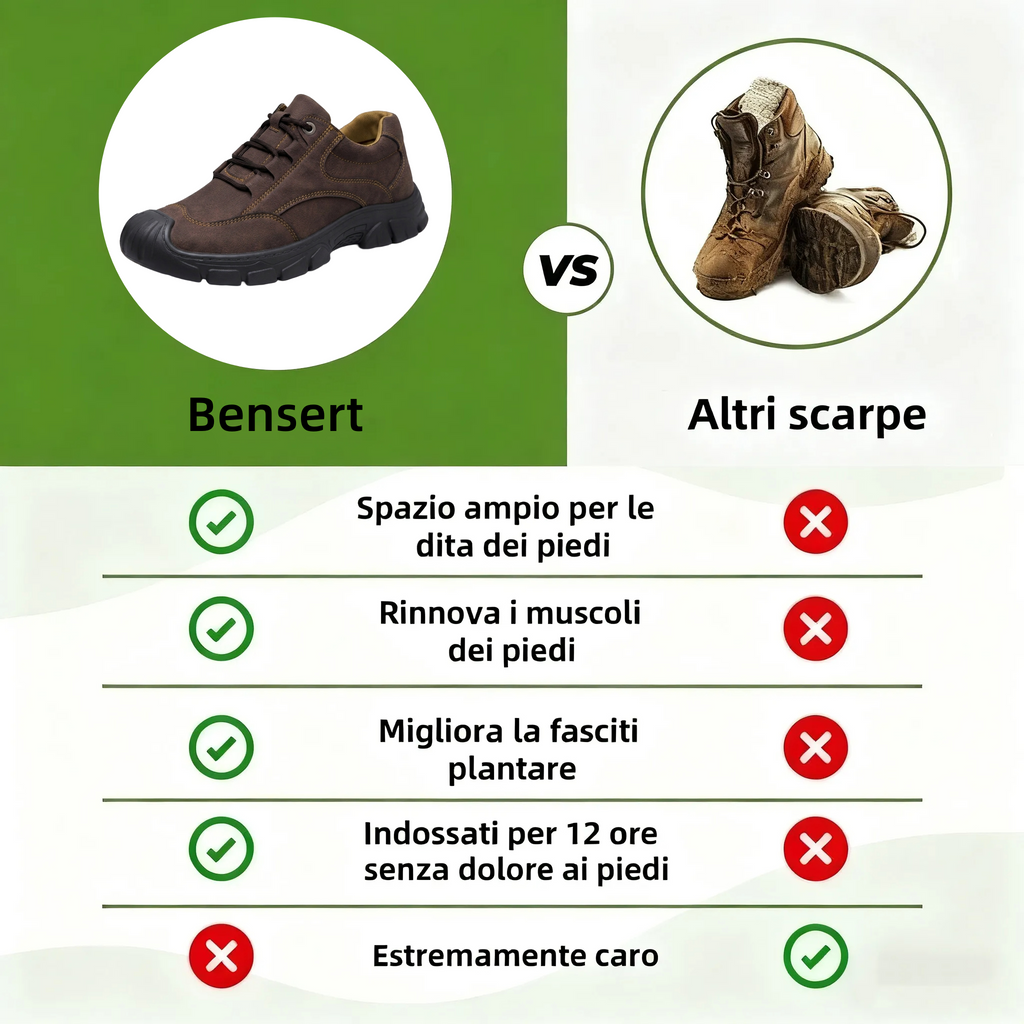 ⏰Sconto del 70% oggi - Non perdete l'occasione! 👞Nuovissime scarpe ortopediche in pelle scamosciata, impermeabili e antiscivolo🦶 Alleviano facilmente il dolore ai piedi