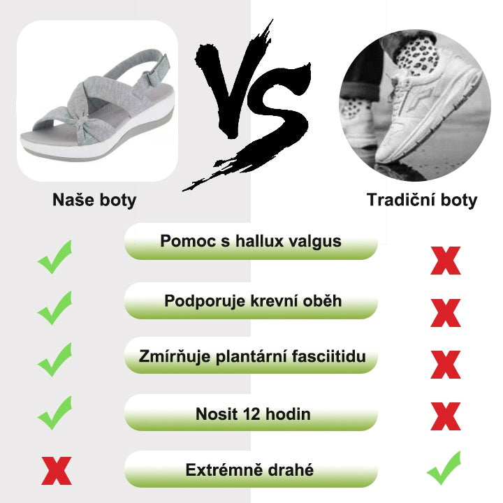 🎁Dnes poloviční cena - nenechte si to ujít|Ergonomicky navržené ortopedické sandály - bezbolestná chůze 👞 dělají chůzi pohodlnější