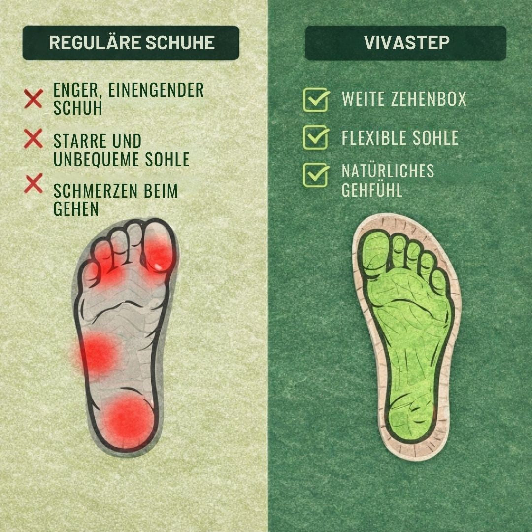 VivaStep Sandalen - Anatomisch entlastende & rutschfeste Sandalen | Ergonomisches Design