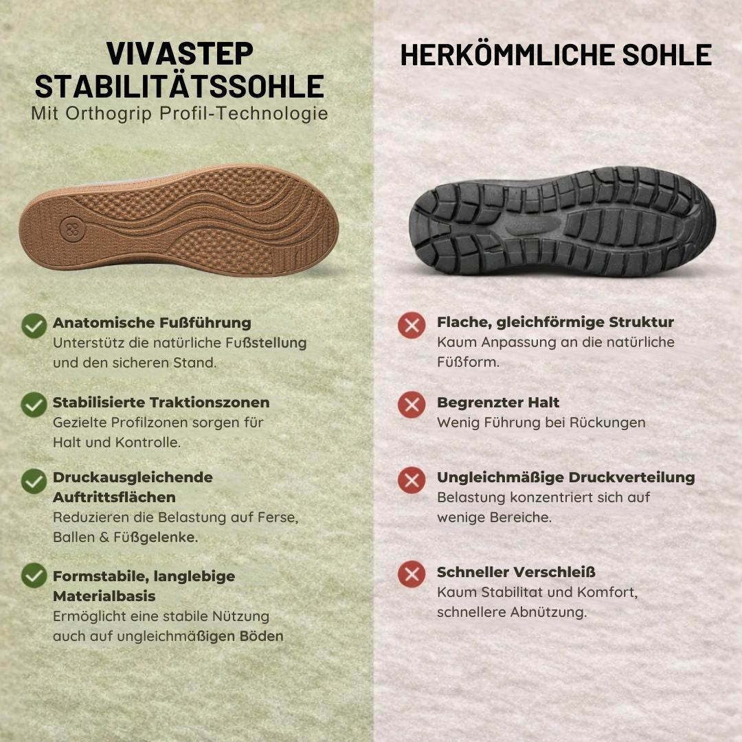 VivaStep Sandalen - Anatomisch entlastende & rutschfeste Sandalen | Ergonomisches Design