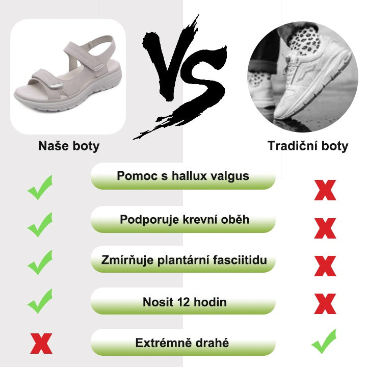 🎁Poslední den s 50% slevou! Nenechte si to ujít! ⏰Ulevit od bolesti nohou a fasciitidy - pohodlné a cool ortopedické boty🔴