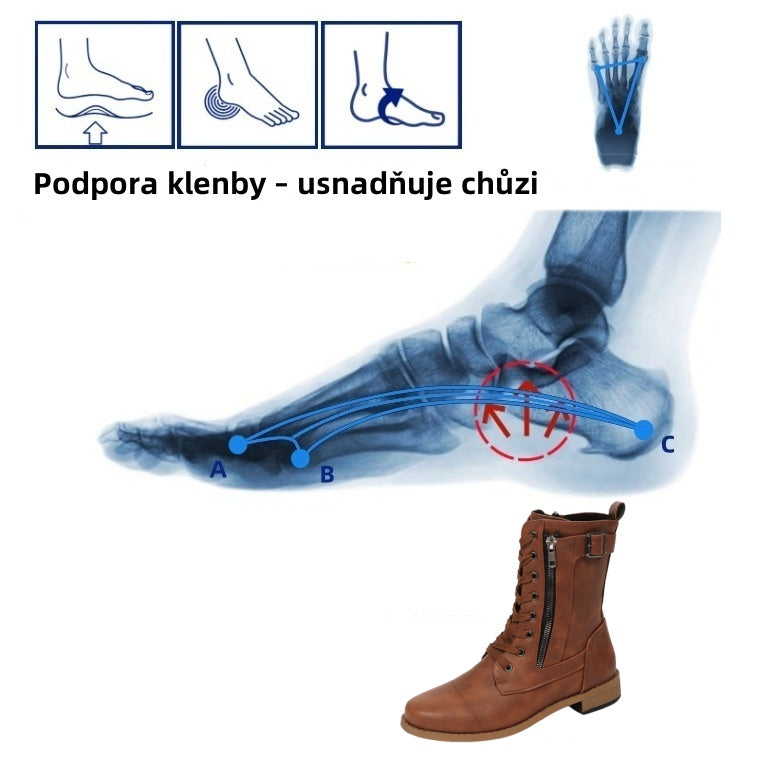 ROOREN® 👞 Ručně šité dámské boty | Ergonomické ortopedické boty - Vyrobeno z australské hovězí kůže pro úlevu od bolesti nohou!