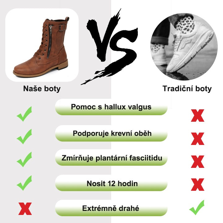 ROOREN® 👞 Ručně šité dámské boty | Ergonomické ortopedické boty - Vyrobeno z australské hovězí kůže pro úlevu od bolesti nohou!