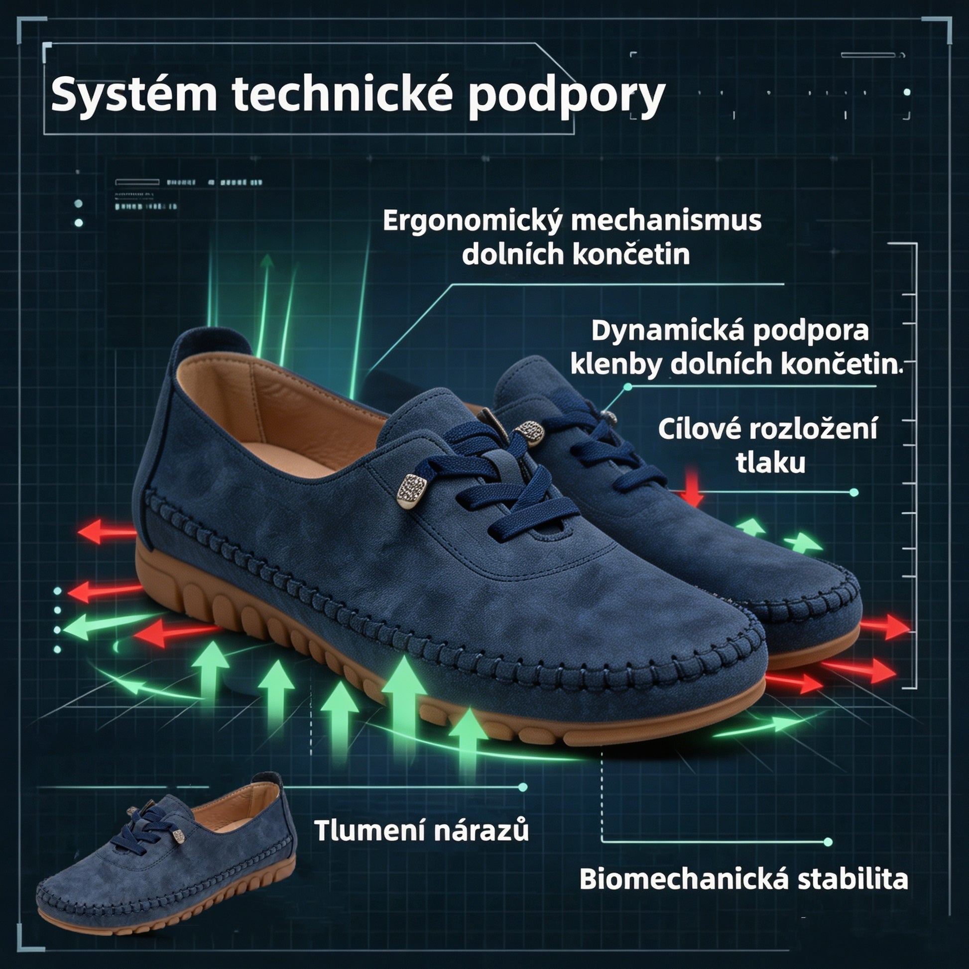 Pohodlná ortopedická obuv – s podporou klenby, která zmírňuje bolest; měkká a tlumící nárazy.