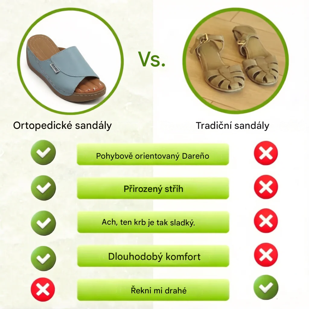 【🎁Poslední den za poloviční cenu! Nenechte si to ujít!】Ortopedické a nárazy tlumící sandály s ergonomickým designem pro pohodlnější chůzi👞