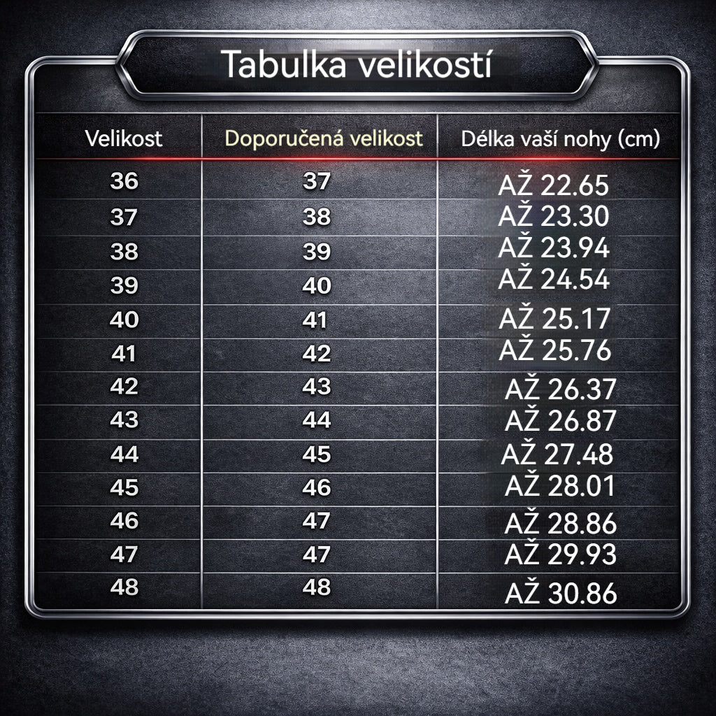 🔥 50% sleva | Nejpohodlnější a nejoblíbenější ortopedická obuv v České republice | Poskytuje oporu klenby, zmírňuje bolest a usnadňuje chůzi | Vhodná pro muže i ženy.