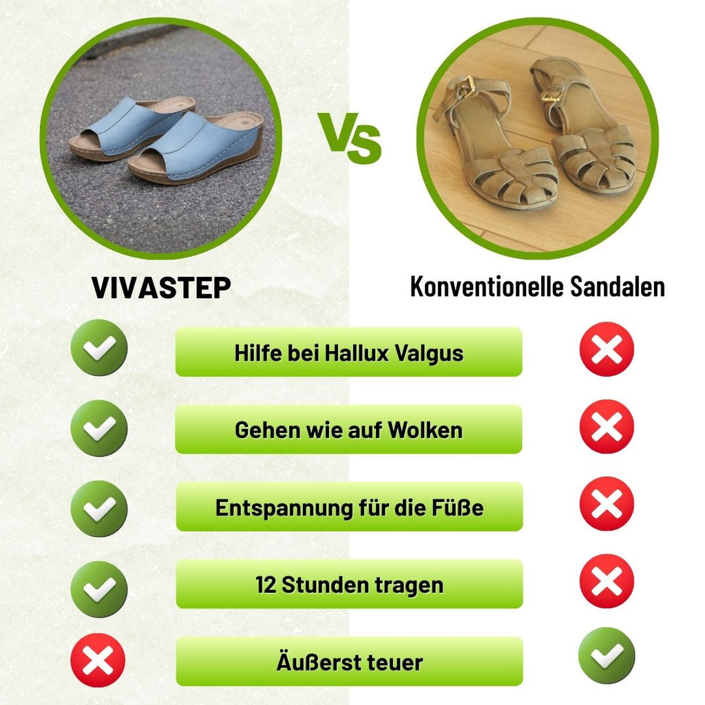 VivaStep Sandalen - Anatomisch entlastende & rutschfeste Sandalen | Ergonomisches Design