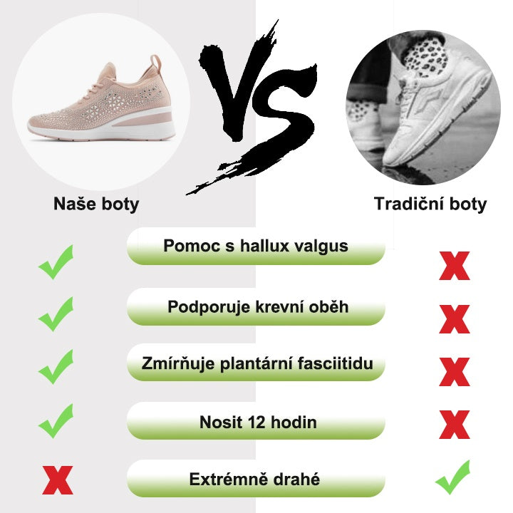 [🔥Dnes za poloviční cenu - Nenechte si to ujít] Ergonomická ortopedická obuv - Snadno se zbavte bolesti nohou 👞 Usnadněte si chůzi