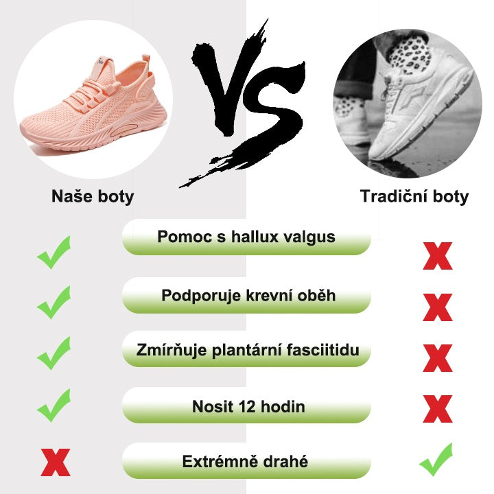 【🔥Dnes za poloviční cenu - Nenechte si to ujít】Ergonomická ortopedická obuv,Nejlepší tenisky - lehká, pohodlná, měkká a prodyšná. Snadno se zbavte bolesti nohou👞 Usnadněte si chůzi