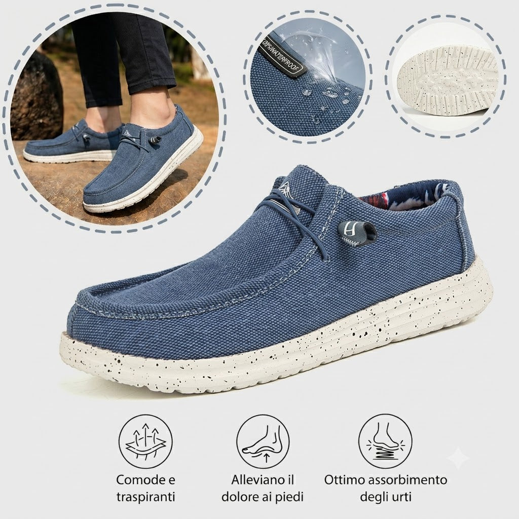 🎉 Časově omezená nabídka! 👞 Pánská letní volnočasová obuv | Ultralehká a prodyšná ✅ Nazouvací design, snadné nazouvání a zouvání 👣 Měkká, protiskluzová podrážka 🚶 S oporou klenby pro pohodlnou celodenní chůzi