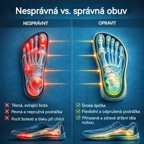 🔥 50% sleva | Nejpohodlnější a nejoblíbenější ortopedická obuv v České republice | Poskytuje oporu klenby, zmírňuje bolest a usnadňuje chůzi | Vhodná pro muže i ženy.