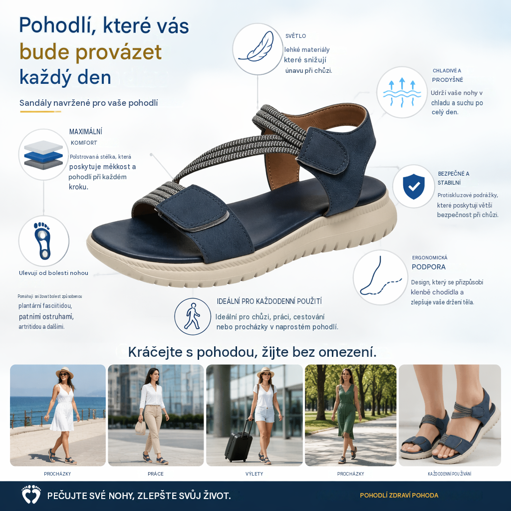Pohodlné ortopedické sandály – ergonomická podpora klenby, nastavitelná šířka, zkrášlují nohy.