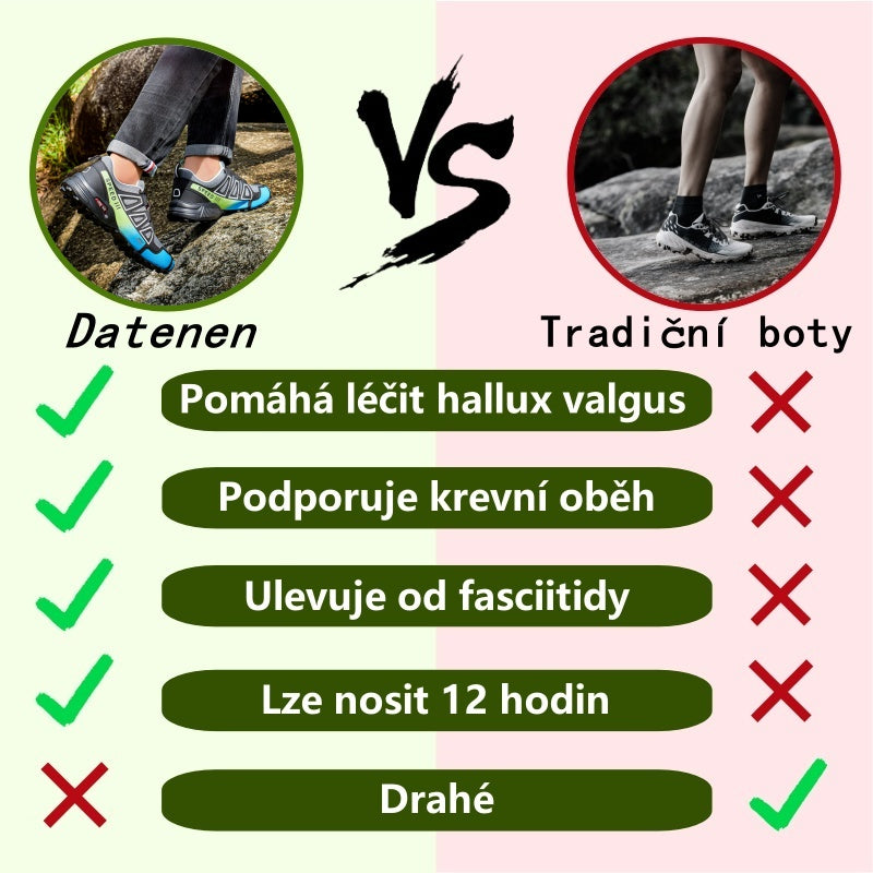 【⏰Časově omezená sleva 50 % – Nenechte si ji ujít】Nová ergonomická ortopedická obuv – ✅️Přirozeně koriguje chůzi a zmírňuje bolest – Zvýšená odolnost proti uklouznutí 👞