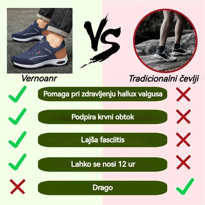🎁Poslední den na využití 70% slevy! Nenechte si ujít příležitost! ⏰Ulevit od bolesti nohou a fasciitidy - Nepromokavá a protiskluzová ortopedická obuv🔴 – unisex