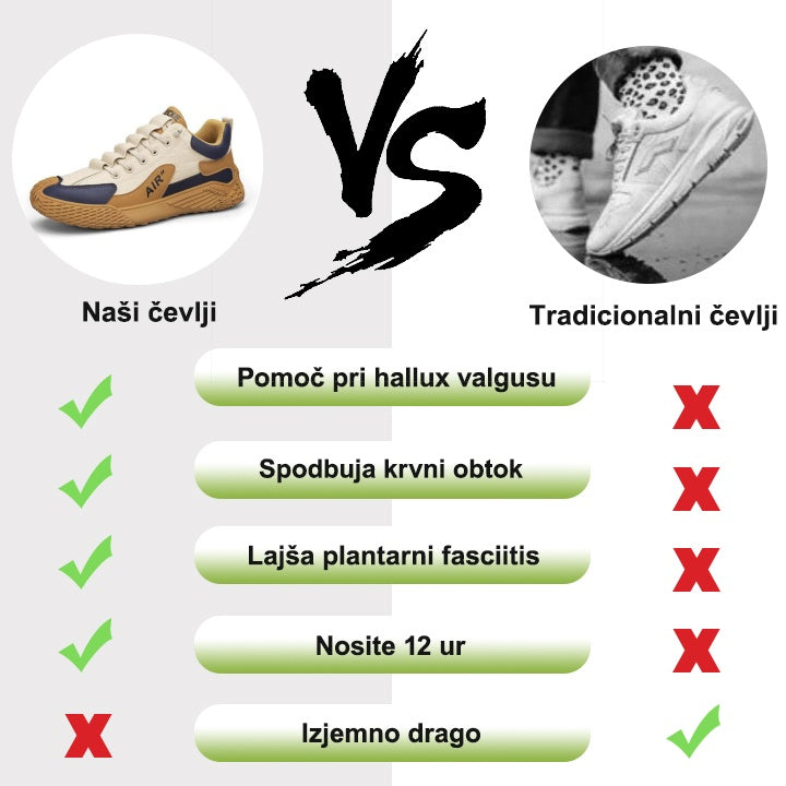【🔥Dnes za poloviční cenu - nenechte si to ujít】 Ergonomicky navržená ortopedická obuv - design podpory klenby 👞Snadno se zbavte bolesti nohou