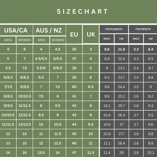 ⏰ Dnešní speciální nabídka: 50% sleva | Letní ortopedické sandály ROOREN® | Podpora klenby, pohodlná a bezbolestná chůze