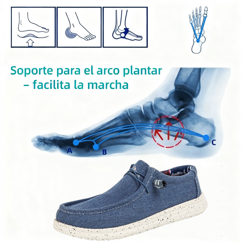 🎉 Časově omezená nabídka! 👞 Pánská letní volnočasová obuv | Ultralehká a prodyšná ✅ Nazouvací design, snadné nazouvání a zouvání 👣 Měkká, protiskluzová podrážka 🚶 S oporou klenby pro pohodlnou celodenní chůzi