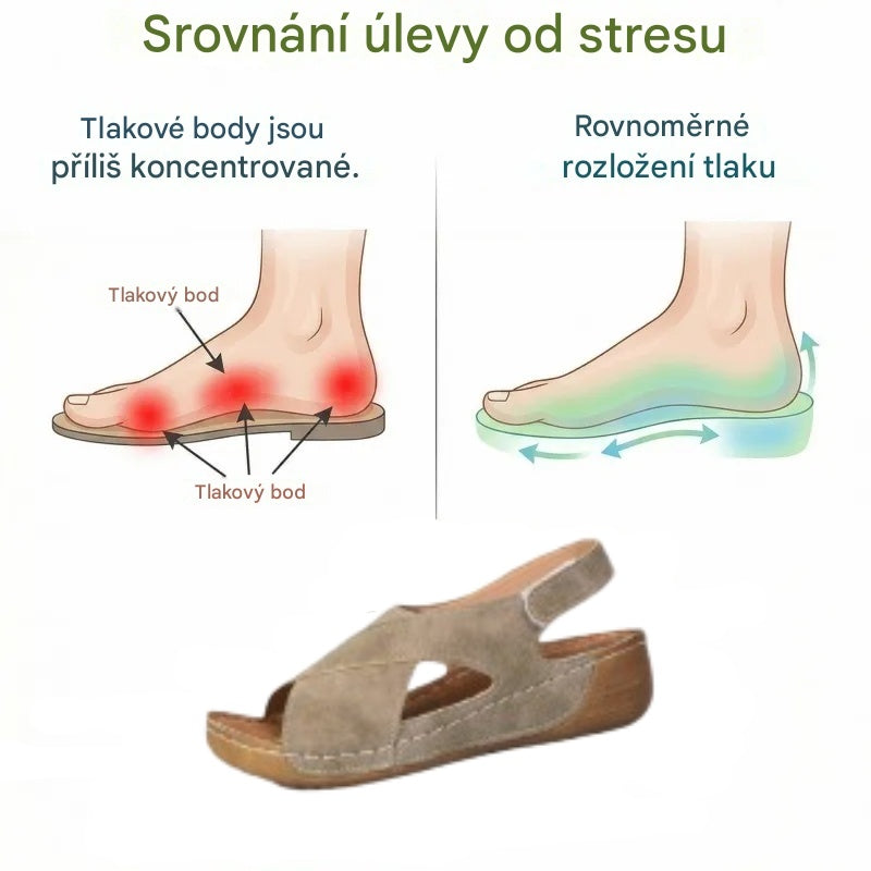 🔥 Časově omezená nabídka: sleva 50 %! Letní ortopedické sandály: ergonomicky tvarované pro pohodlí, prodyšnost a úlevu od bolesti ✅