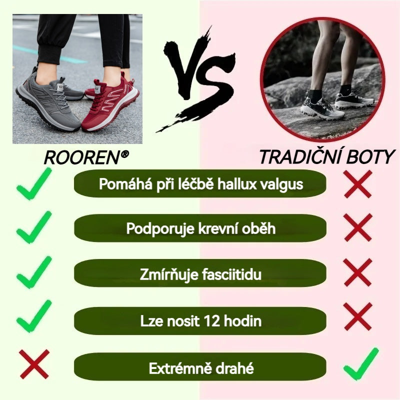 ROOREN® – Ergonomicky navržená lékařská ortopedická obuv, která ulevuje od bolesti zad, kloubů a nohou.