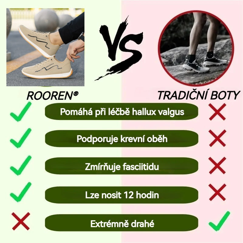 ROOREN® – Ergonomicky navržená lékařská ortopedická obuv, která ulevuje od bolesti zad, kloubů a nohou.