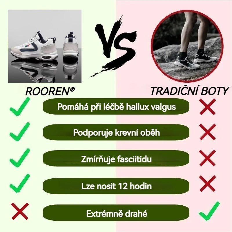 Ortopedická obuv ROOREN® – ergonomicky navržená pro bolesti zad, nohou a kloubů – unisex