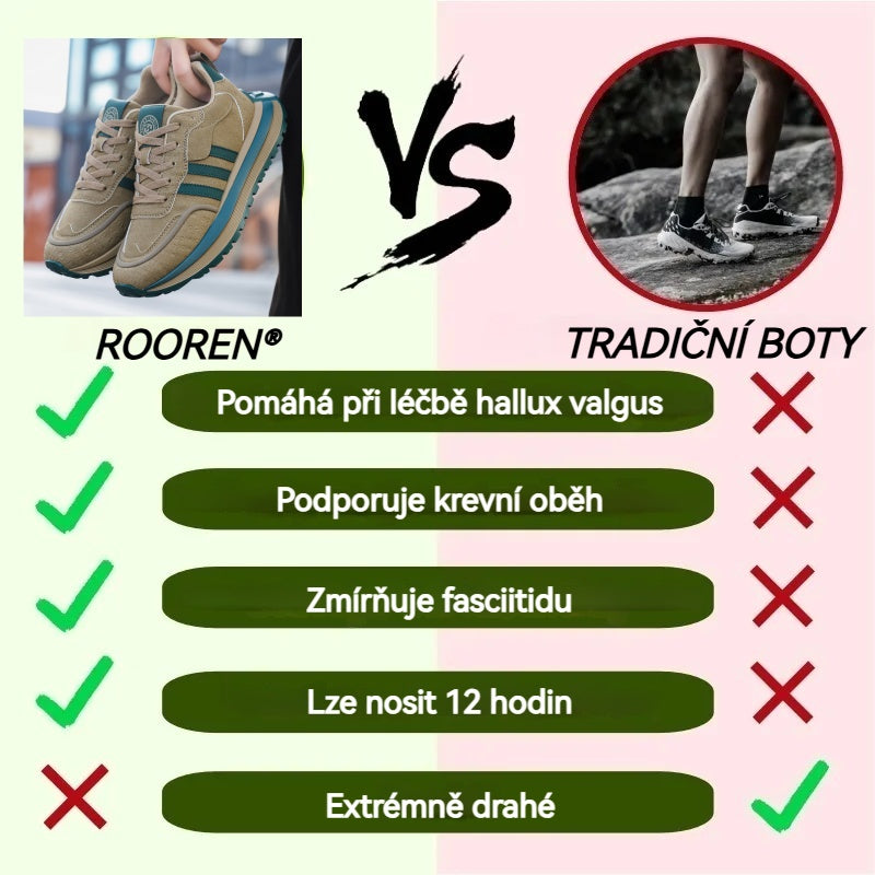 ⏰50% sleva! 🔥Pouze dnes! | Pohodlná, protiskluzová a prodyšná sportovní obuv pro úlevu od bolesti nohou!