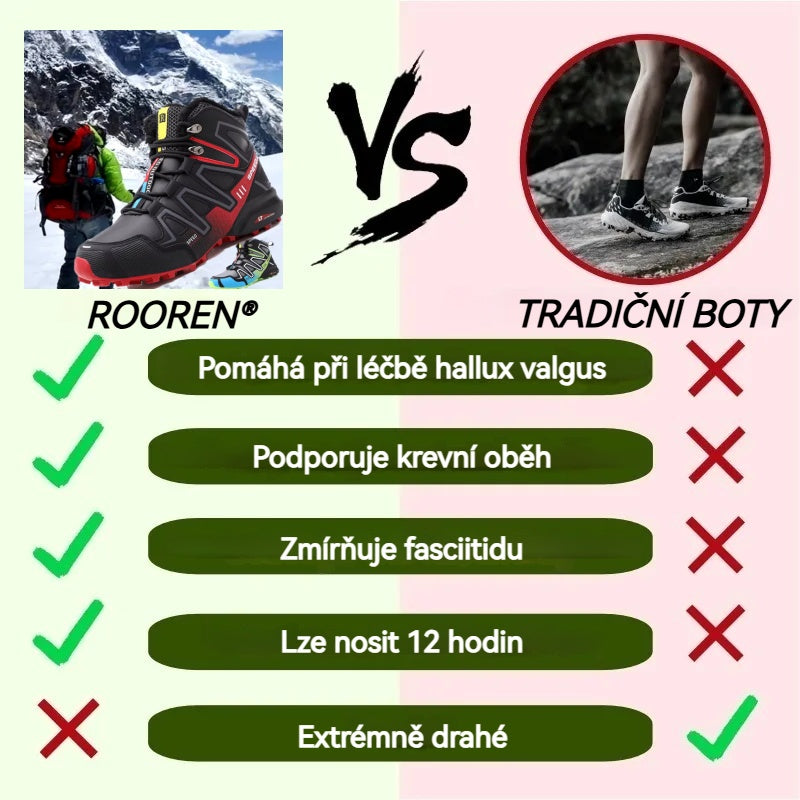 🔥Časově omezená nabídka, dnes sleva 50 %! ⏰ - Protiskluzové, teplé turistické boty ROOREN®, vědecky navržené ortopedické boty, které účinně ulevují od bolesti nohou, zad a kolen!