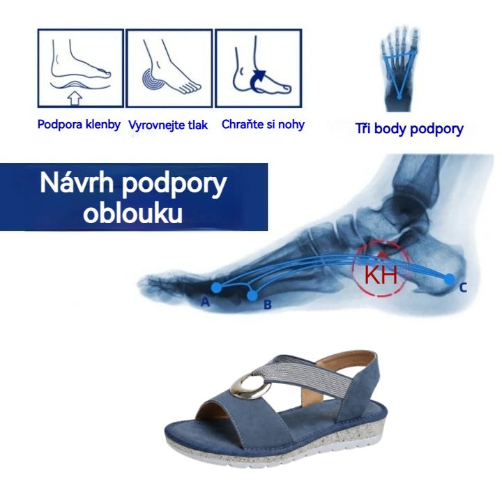 (🔥Poslední speciální nabídka - sleva 50 % po omezenou dobu) Trendy letní dámské ortopedické sandály roku 2026, které kombinují oporu a prodyšnost✅ Snižují tlak při chůzi, takže chůze je snazší a pohodlnější.