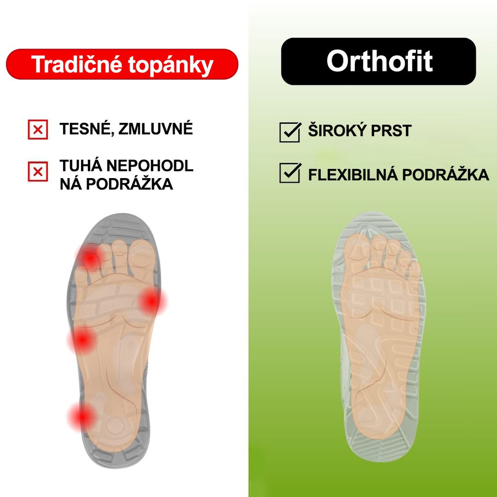 【⏰Dnes sleva 70 % - Končí brzy🔥】Protiskluzová a hřejivá turistická obuv ROOREN® - Vyrobena z italské hovězí kůže, s konstrukcí na podporu klenby, pohodlná a odolná, zmírňuje nepohodlí nohou!