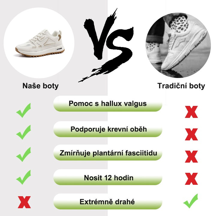 [🎁Dnešní sleva 50 % – nenechte si ji ujít] Pohodlné dámské korekční boty zvyšující výšku – noste je, abyste si usnadnili chůzi👞
