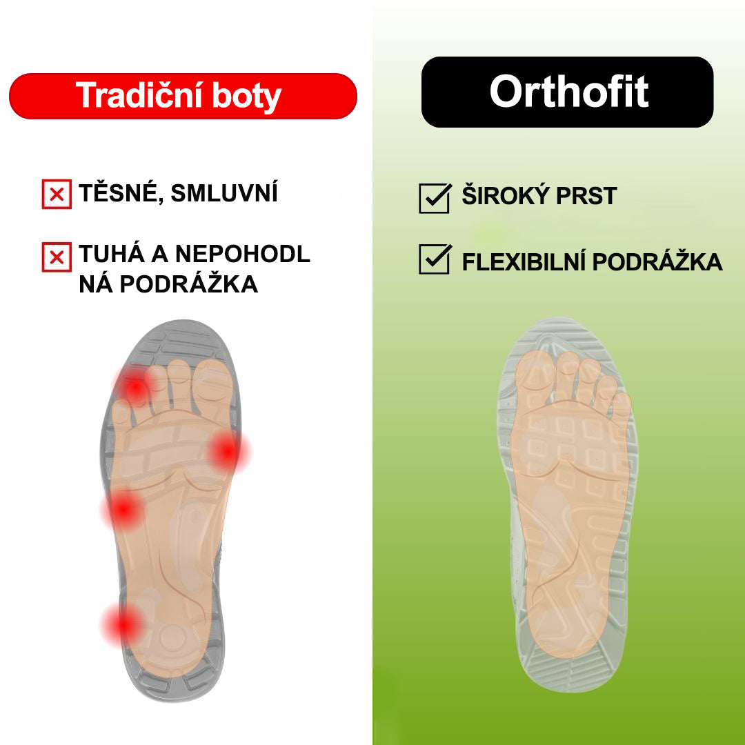 [🎁Dnešní sleva 50 % – nenechte si ji ujít] Pohodlné dámské korekční boty zvyšující výšku – noste je, abyste si usnadnili chůzi👞