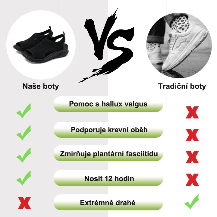 🔥Omezená doba 50% sleva - Letní ortopedické sandály - Ergonomický design✅ Udělejte chůzi pohodlnější