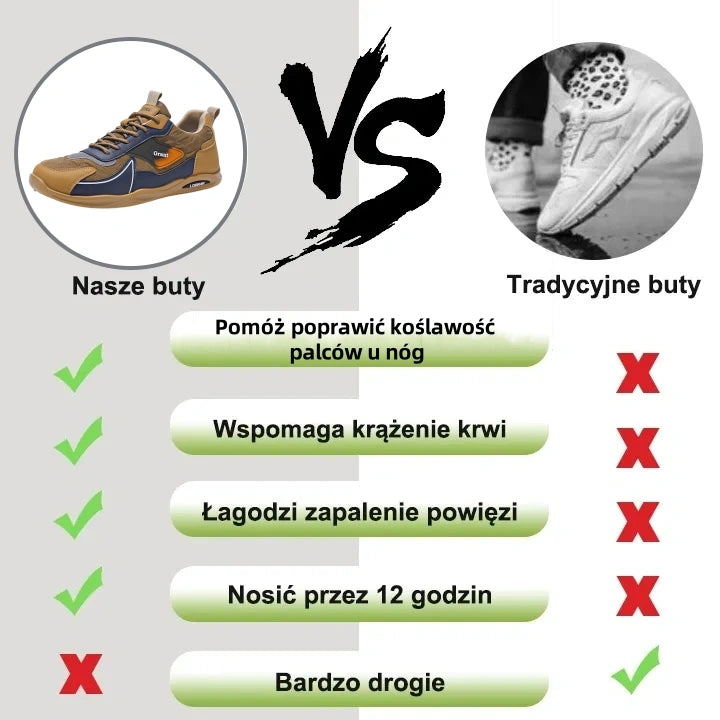 【🎁Oferta z 60% rabatem ograniczona czasowo - nie przegap】Ergonomiczne buty korygujące wspierające łuk stopy👞Łatwo łagodzą ból stóp
