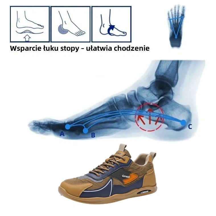 【🎁Oferta z 60% rabatem ograniczona czasowo - nie przegap】Ergonomiczne buty korygujące wspierające łuk stopy👞Łatwo łagodzą ból stóp