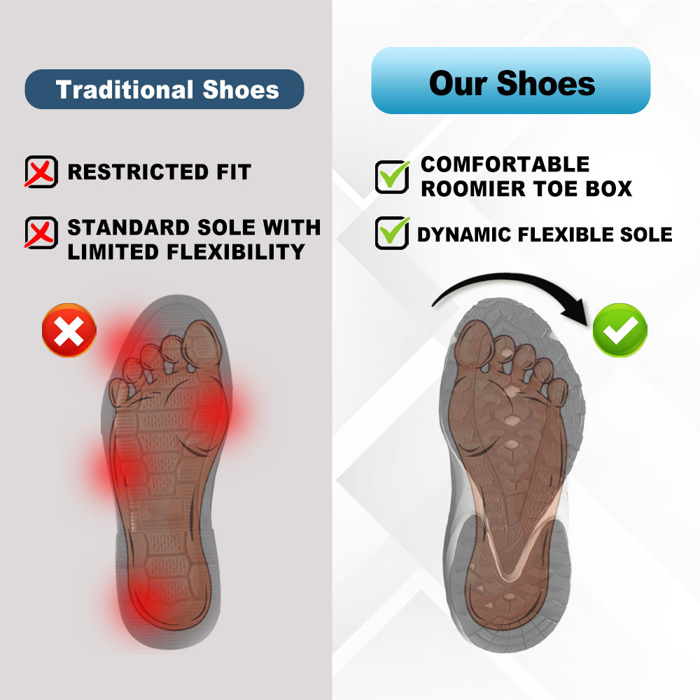 ErgoPro – Ergonomic Shoe for Everyday Comfort