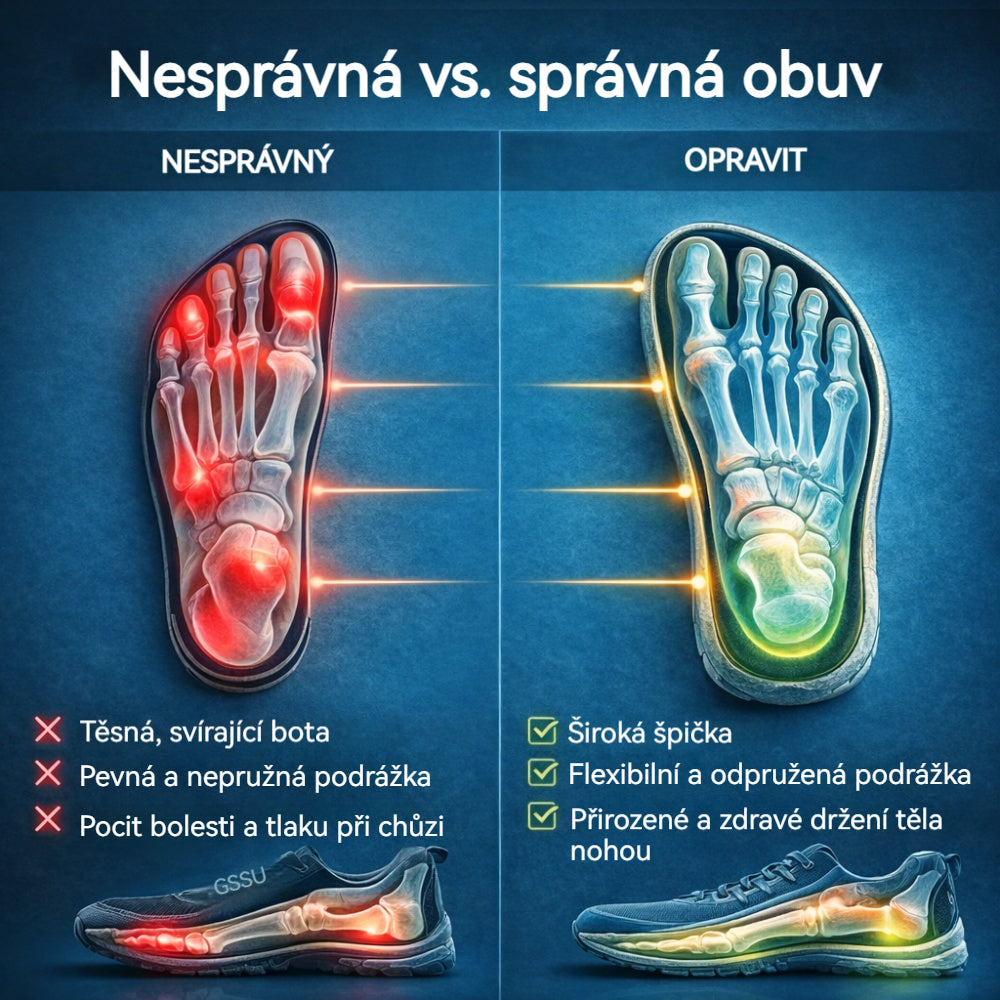 🔥 50% sleva | Nejpohodlnější a nejoblíbenější ortopedická obuv v České republice | Poskytuje oporu klenby, zmírňuje bolest a usnadňuje chůzi | Vhodná pro muže i ženy.