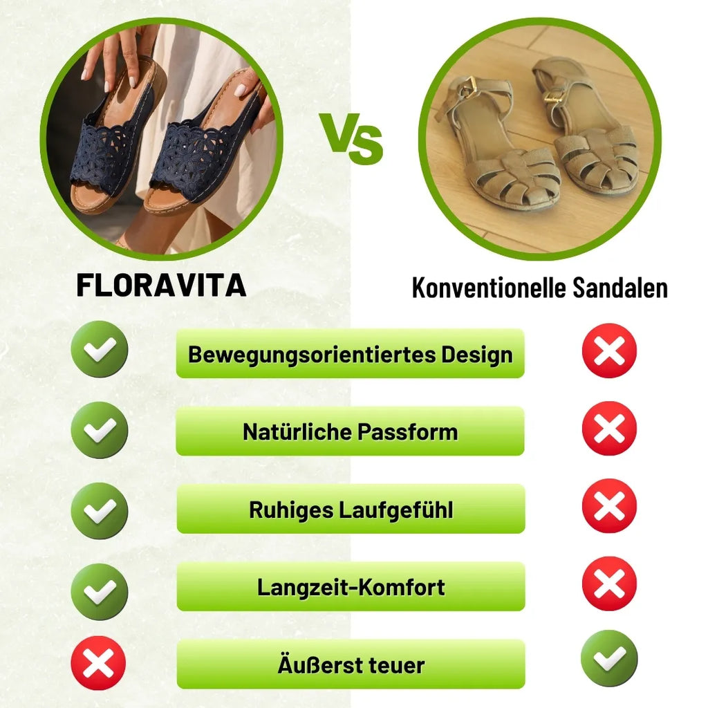FloraVita - Schmerzlindernde Vintage-Sandale aus Leder | Rutschfest & Federleicht