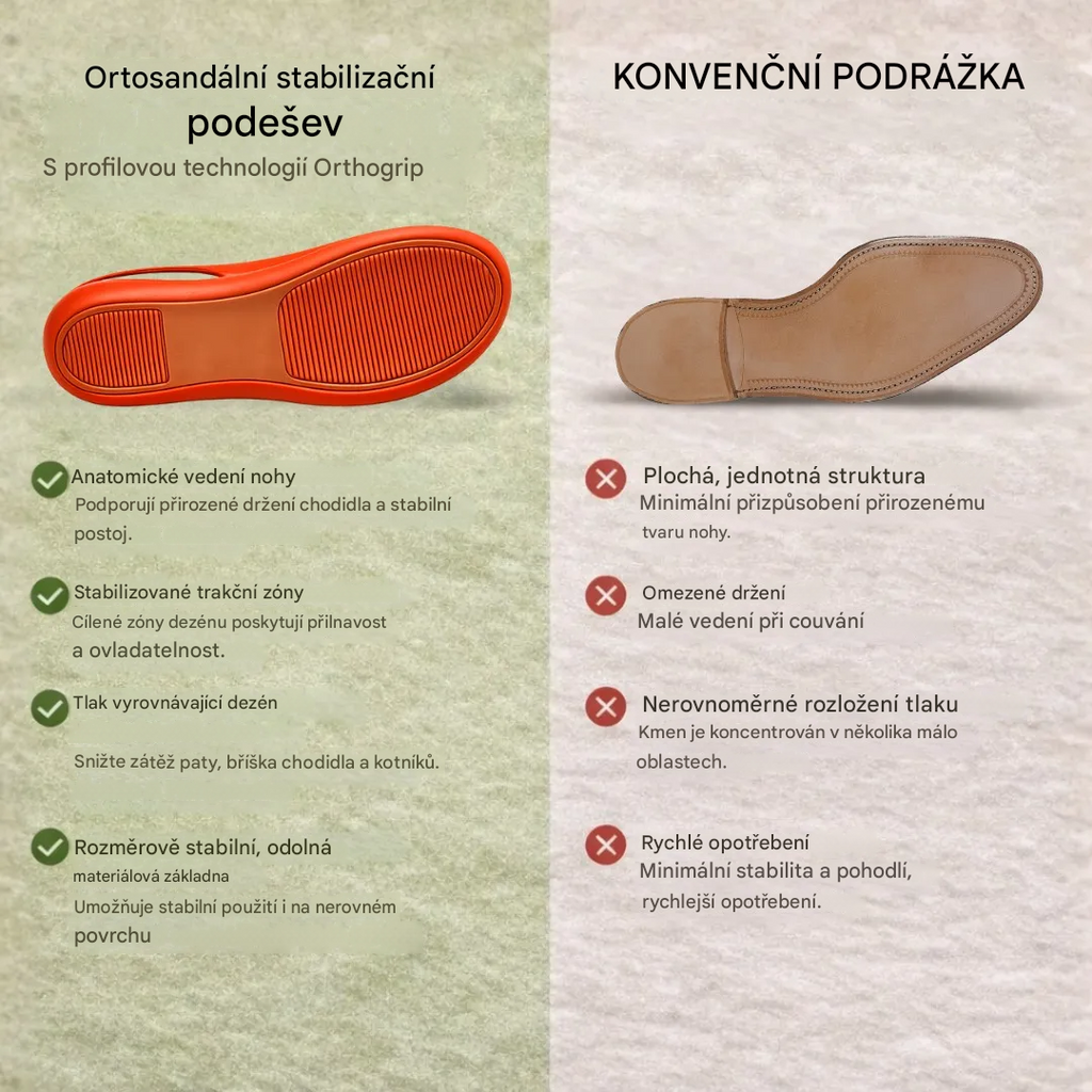 Ortopedické sandály – Pohodlné sandály pro ženy | Ergonomická opora