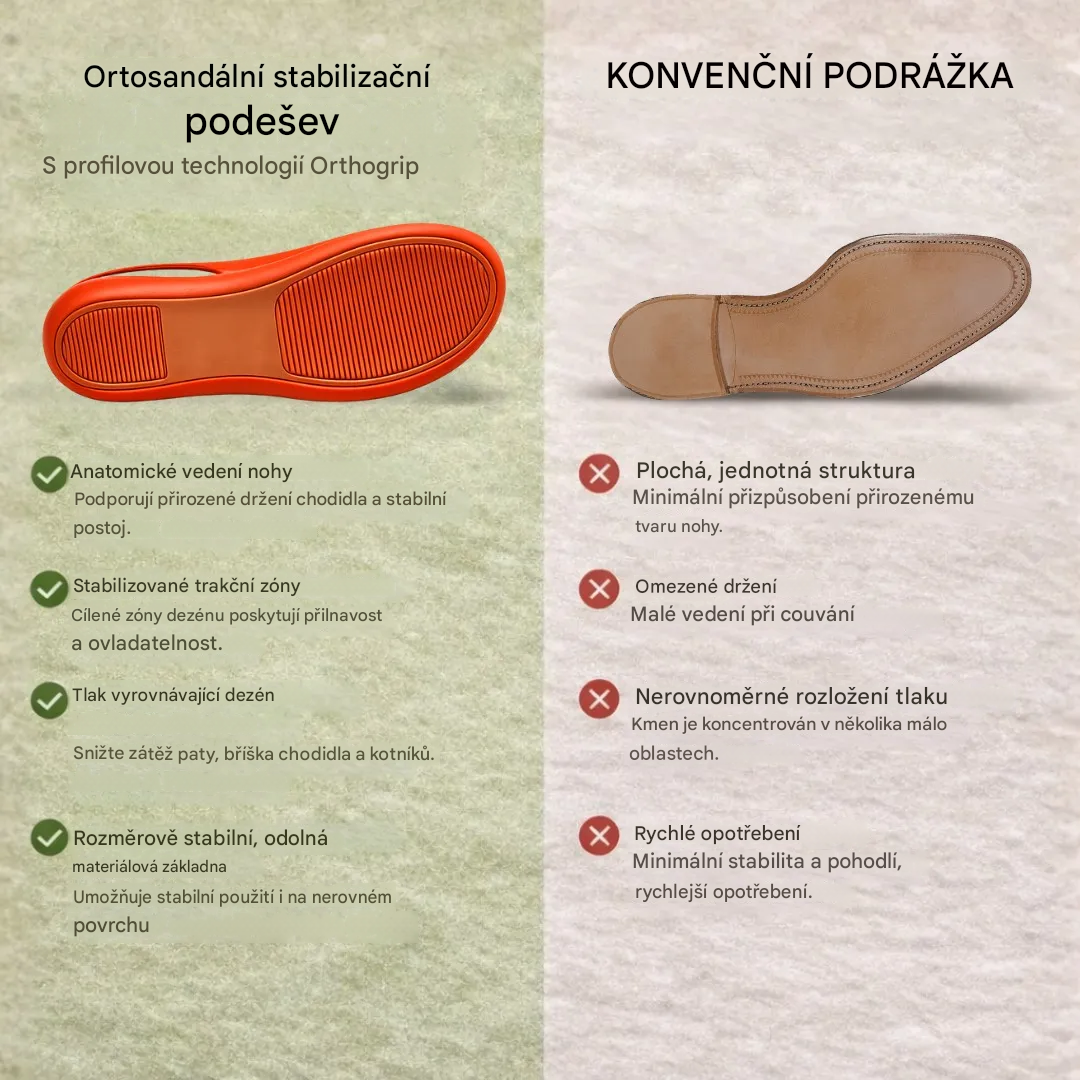 Ortopedické sandály – Pohodlné sandály pro ženy | Ergonomická opora
