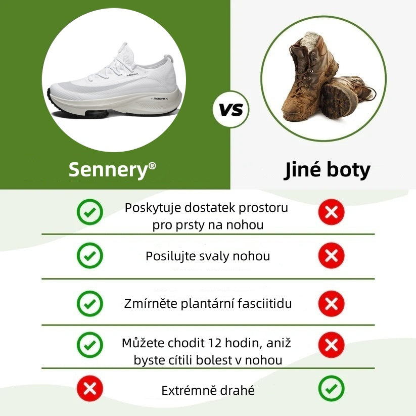 (🔥 sleva 70 % – Nenechte si to ujít!) Ortopedická obuv ROOREN® – 👞 – Lehká, pohodlná, odolná a protiskluzová. Poskytuje oporu klenby, zmírňuje bolest a je vhodná pro muže i ženy.