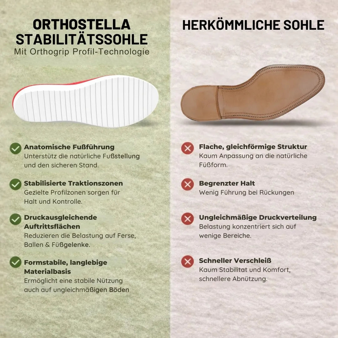 Ortopedické sandály OrthoStella: ergonomické a protiskluzové sandály, které zmírňují bolest.
