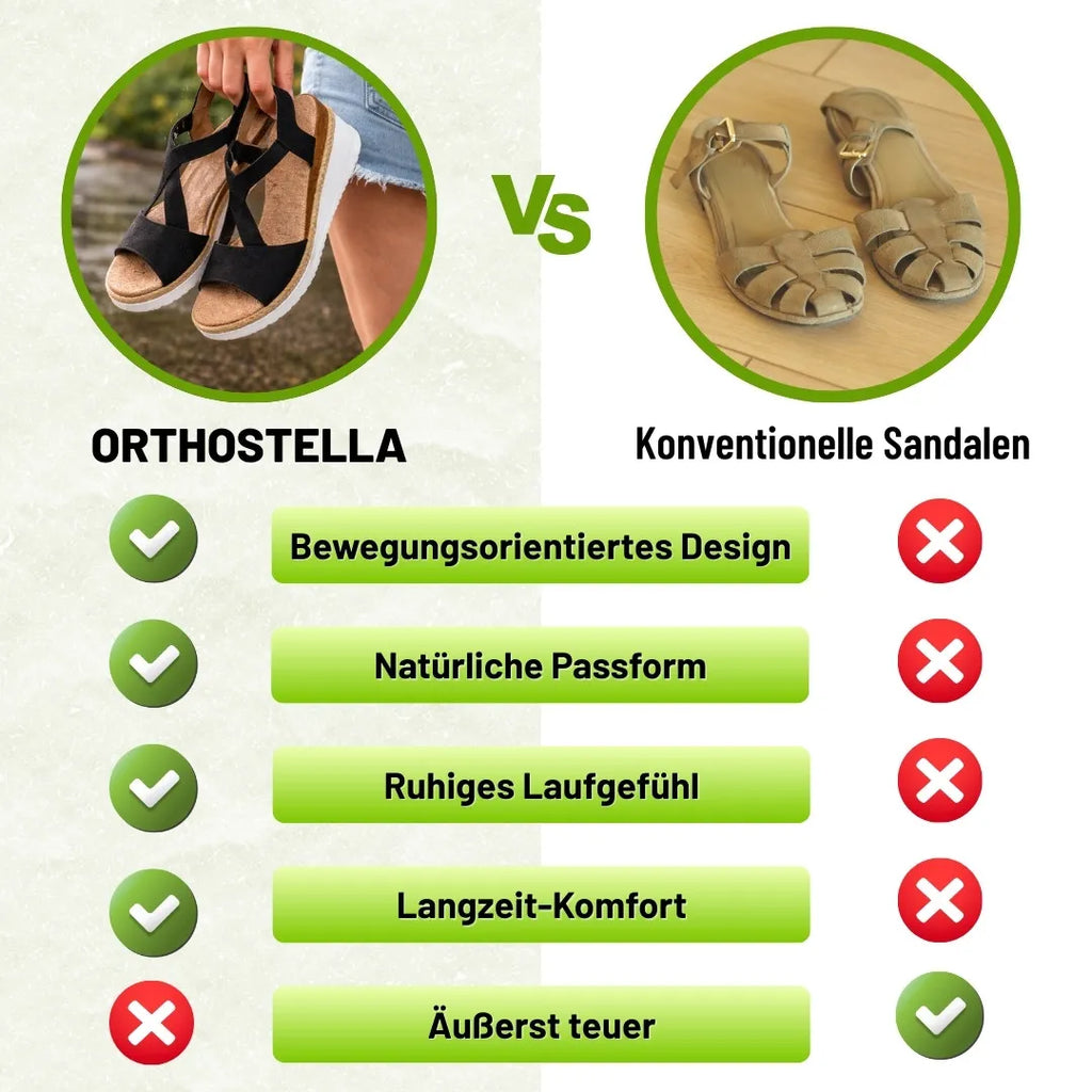Ortopedické sandály OrthoStella: ergonomické a protiskluzové sandály, které zmírňují bolest.