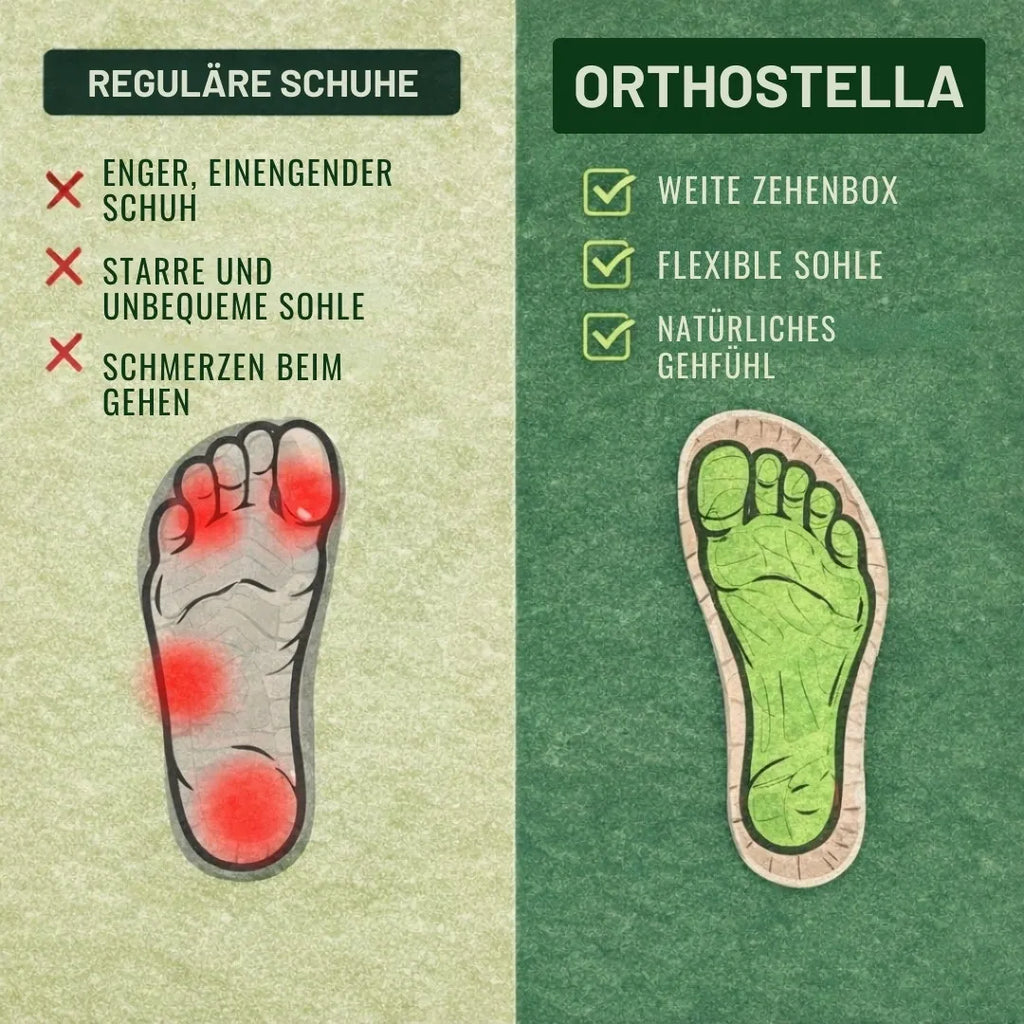 Ortopedické sandály OrthoStella: ergonomické a protiskluzové sandály, které zmírňují bolest.