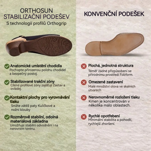Komfortní sandály Rooren s protiskluzovou podrážkou – maximální pohodlí – originál