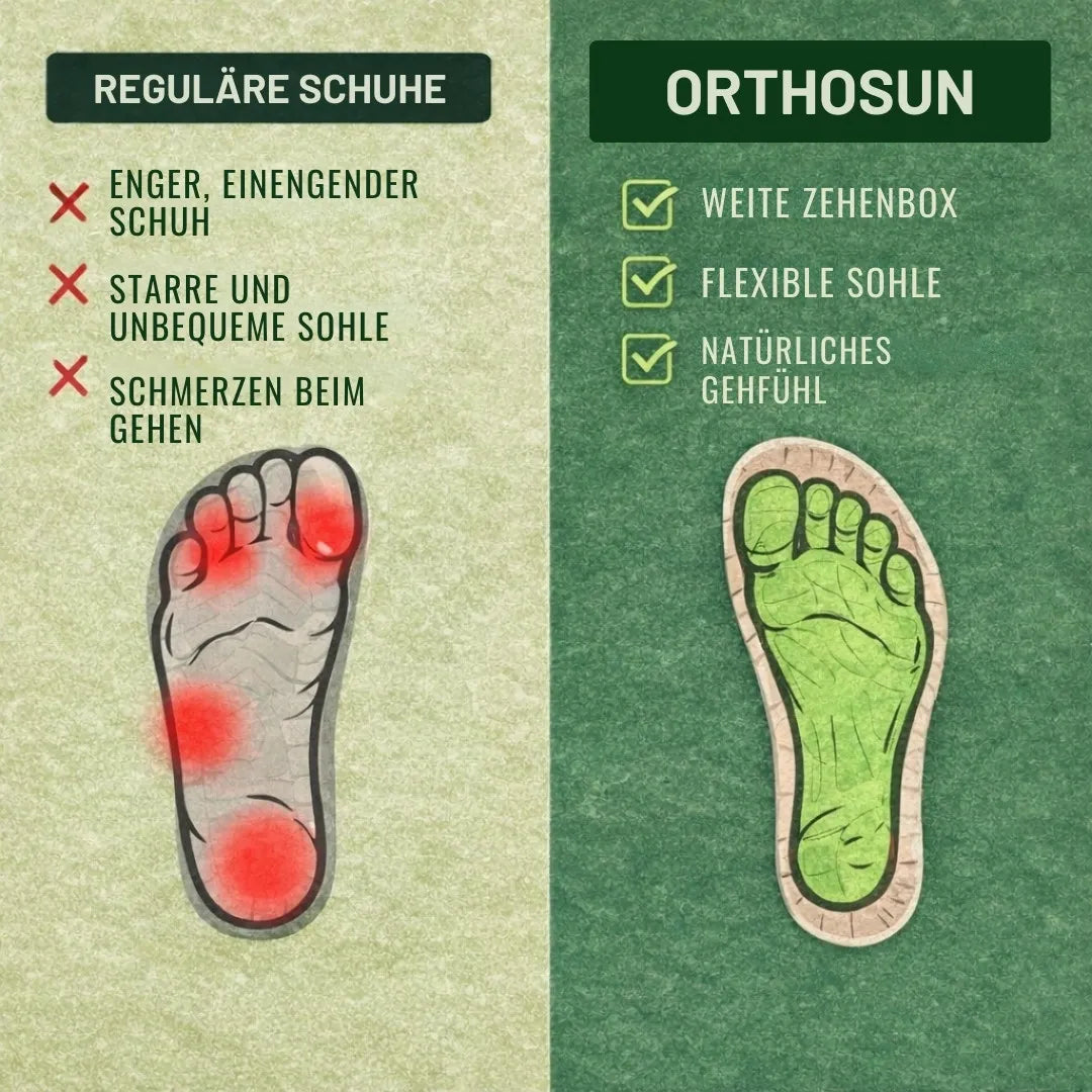 OrthoSun Komfortsandalen – Entlastung spürbar bei jedem Schritt