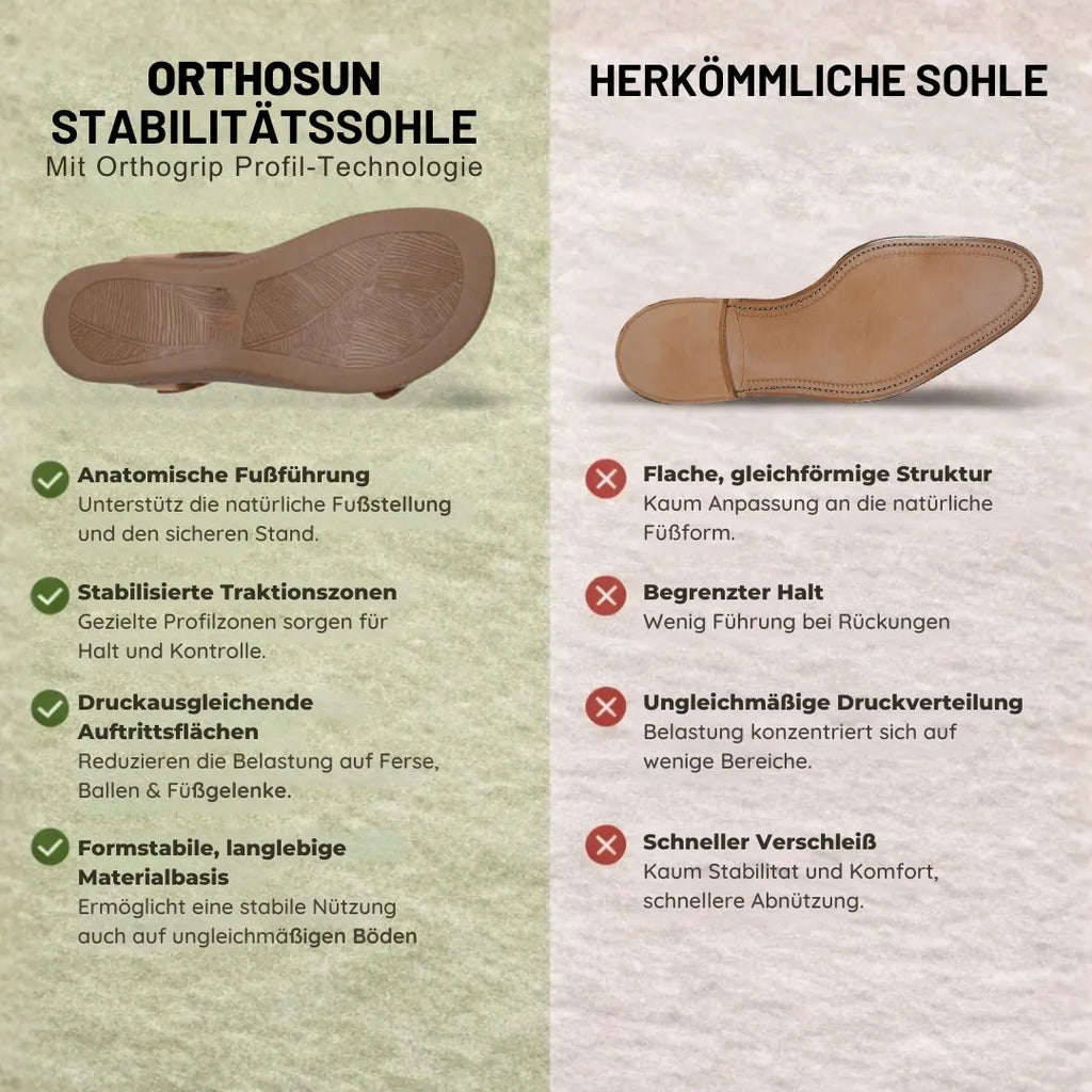 OrthoSun Komfortsandalen – Entlastung spürbar bei jedem Schritt