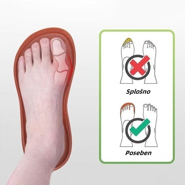 SLANCKS®|⏰50% popust danes-Poletni sandali z mehkim podplatom-udobna in neboleča hoja