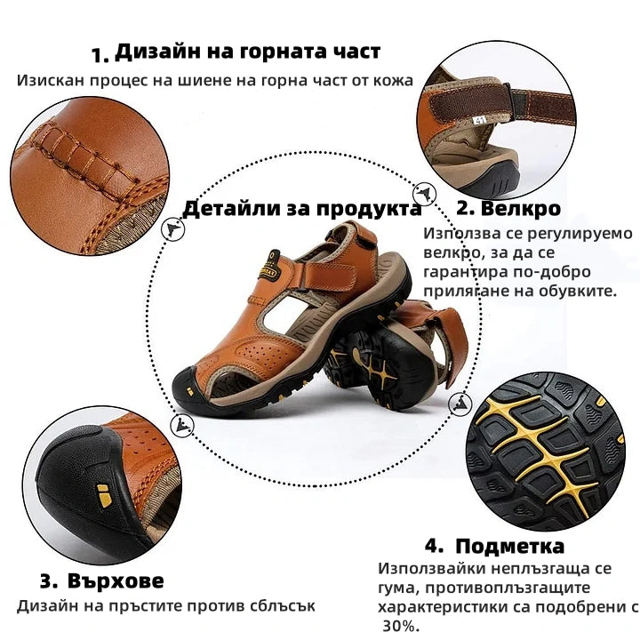 【⏰60% отстъпка днес - Не пропускайте!】2026 Нови удобни кожени сандали✅ Широк дизайн на пръстите + регулиране с велкро + Здрава неплъзгаща се подметка + 🔴Многоточкова опора за свода