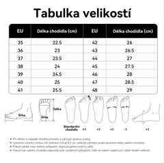 🔥 50% sleva | Nejpohodlnější a nejoblíbenější ortopedická obuv v České republice | Poskytuje oporu klenby, zmírňuje bolest a usnadňuje chůzi | Vhodná pro muže i ženy.