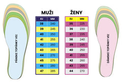 【⏰ Poslední den – sleva 70 %! Nenechte si to ujít!】 Ergonomicky navržená ortopedická obuv tlumící nárazy – ✅️ ortopedická obuv z pravé kůže, speciálně navržená pro evropské muže.